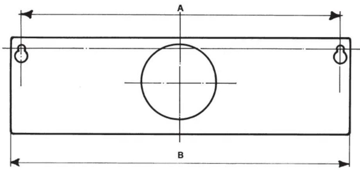 A B