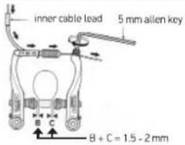 inner cable lead 5 mm allen key B + C = 1.5 - 2 mm
