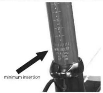 MIN INSERT 25 m / 1000 AC D4/4 D7 D8 minimum insertion