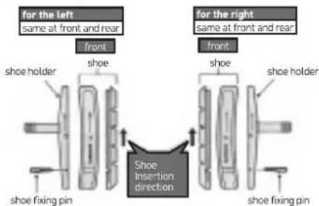 for the left same at front and rear front for the right same at front and rear front shoe holder shoe shoe shoe holder shoe fixing pin Shoe Insertion direction shoe fixing pin