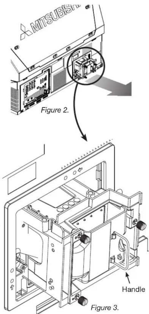 MITSUBISH Figure 2. Handle Figure 3.