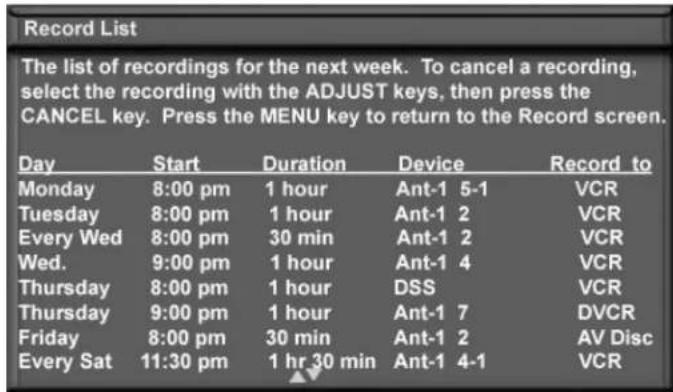 Record List The list of recordings for the next week. To cancel a recording, select the recording with the ADJUST keys, then press the CANCEL key. Press the MENU key to return to the Record screen. Day Start Duration Device Record to Monday 8:00 pm 1 hour Ant-1 5-1 VCR Tuesday 8:00 pm 1 hour Ant-1 2…