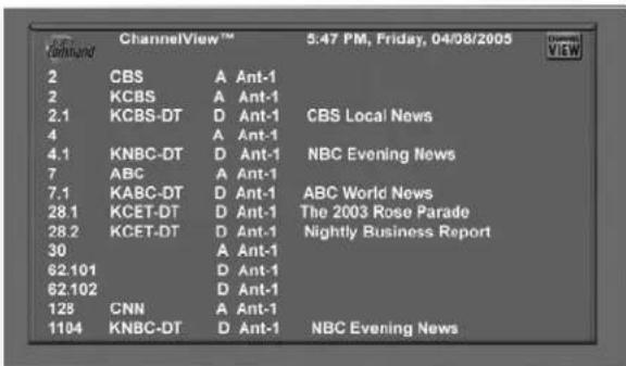 ChannelView™ 2 CBS A Ant-1 2 KCBS A Ant-1 2.1 KCBS-DT D Ant-1 CBS Local News 4 A Ant-1 4.1 KNBC-DT D Ant-1 NBC Evening News 7 ABC A Ant-1 7.1 KABC-DT D Ant-1 ABC World News 28.1 KCET-DT D Ant-1 The 2003 Rose Parade 28.2 KCET-DT D Ant-1 Nightly Business Report 30 A Ant-1 62.101 D Ant-1 62.102 D Ant-1…