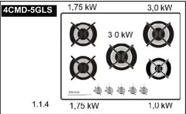4CMD-5GLS 1,75 kW 3,0 kW 3 0 kW 1.1.4 1,75 kW 1,0 kW
