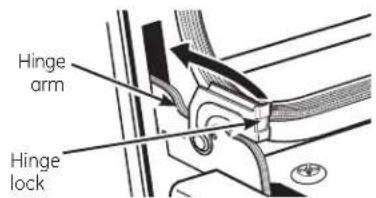 Hinge arm Hinge lock