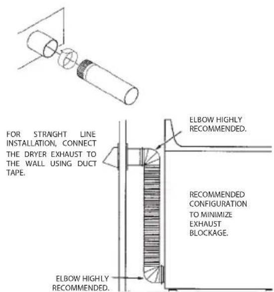 FOR STRAIGHT LINE INSTALLATION, CONNECT THE DRYER EXHAUST TO THE WALL USING DUCT TAPE. ELBOW HIGHLY RECOMMENDED. RECOMMENDED CONFIGURATION TO MINIMIZE EXHAUST BLOCKAGE. ELBOW HIGHLY RECOMMENDED.