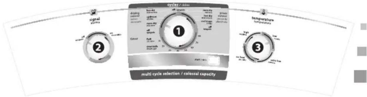 cycles / dual signal lambda drying supply sorption airway none dry pressure all pressure flame pull pull pull pull pull pull pull pull pull pull pull pull pull pull pull pull pull pull pull pull pull pull pull pull pull pull pull pull pull pull pull pull pull pull pull pull pull pull pull pull pull pull pull pull pull pull pull pull pull pull 2 100 76 40 30 20 10 0 multi cycle selection / colossal capacity temperature temperature high wheat low fatty no heat no cold white low white cotton