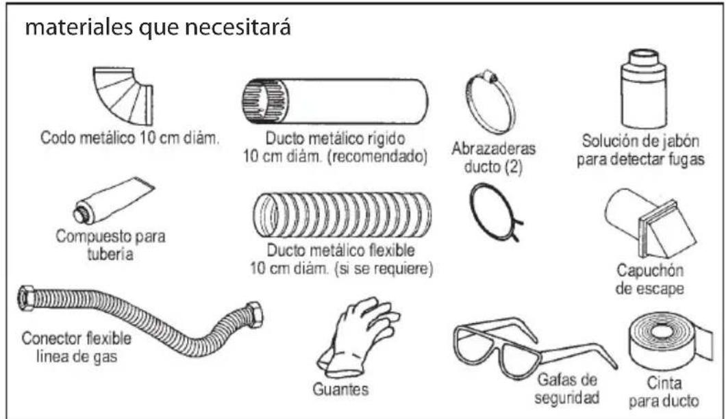 materiales que necesitará Codo metálico 10 cm diám. Ducto metálico rígido 10 cm diám. (recomendado) Abrazaderas ducto (2) Solución de jabón para detectar fugas Compuesto para tubería Ducto metálico flexible 10 cm diám. (si se requiere) Capuchón de escape Conector flexible linea de gas Guantes Gafas de seguridad Cinta para ducto