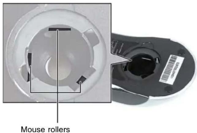 Mouse rollers