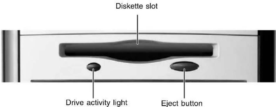 Diskette slot Drive activity light Eject button