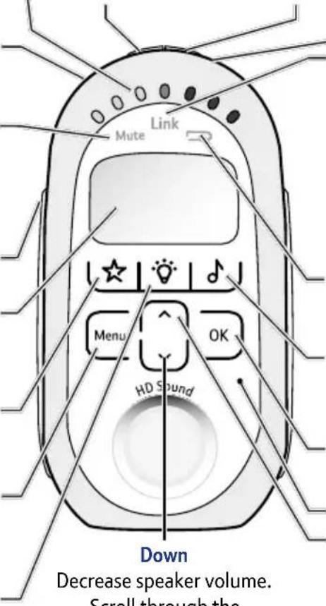 Mute Link Menu OK HD Sound Down Decrease speaker volume. Scroll through the