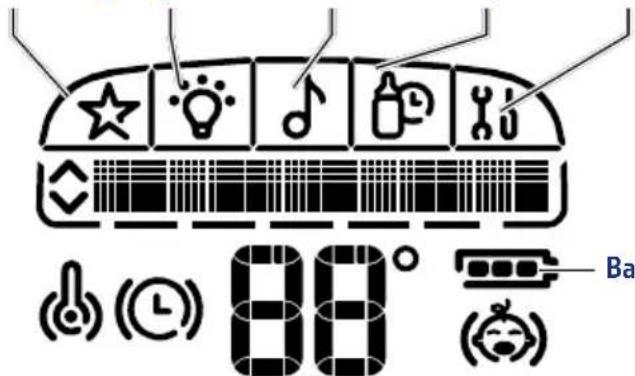 Ba 80°