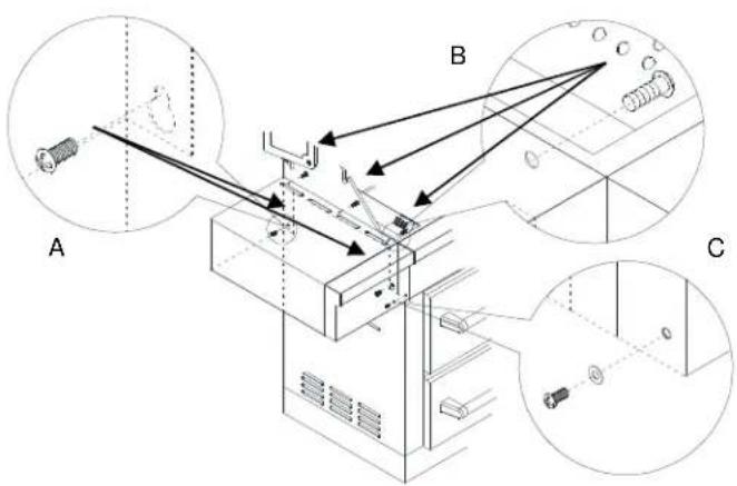 Technical diagram showing mechanical assembly with labeled components A, B, and C, including directional arrows and circular insets.
