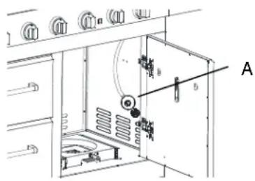 Technical diagram of an oven with labeled parts and component annotations