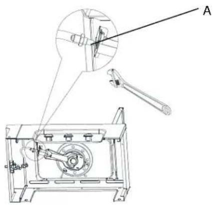 Technical line drawing of a mechanical device with labeled component A, showing internal components and assembly (no text or symbols beyond label)