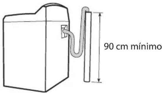 90 cm mínimo
