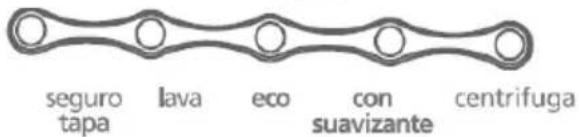Mabe Aqua Saver LMG20589ZWGX - personal - 1