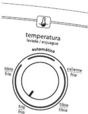 temperatura lavado / enjuague automático tibio frío caliente frío frío tibio tibio