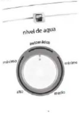 nivel de agua automático máximo minimo alto médio