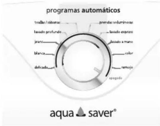 programas automáticos toalbar/sábanas lawado profundo jeans blanca delicada prendas voluminosas lavado express lavado a mano color remojo spagado aqua ▲ saver®