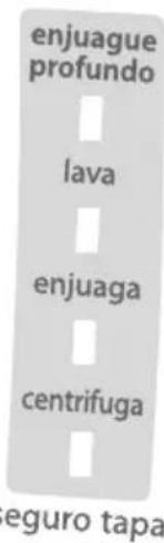 enjuague profundo lava enjuaga centrifuga eguro tapa