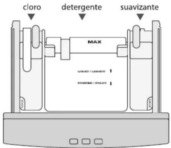 cloro detergente suavizante MAX LIQUID / LIQUIDO POWDER / POLYO