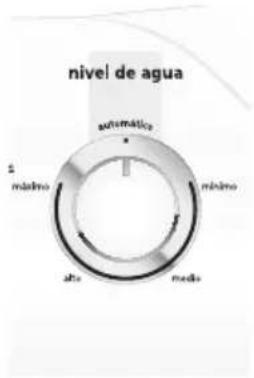 nivel de agua asmático 1 máximo máximo abs meda