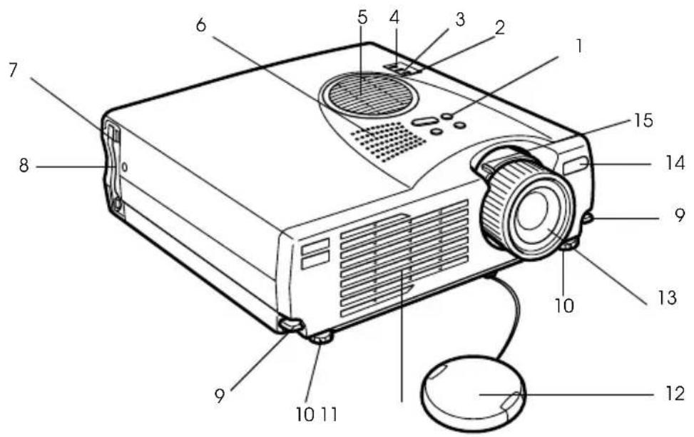 EPSON EMP-505 - - Panel frontal - 1