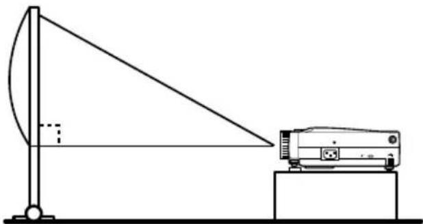 EPSON EMP-505 - Ángulos de proyección - 1