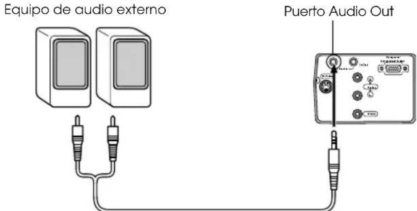 Equipo de audio externo Puerto Audio Out