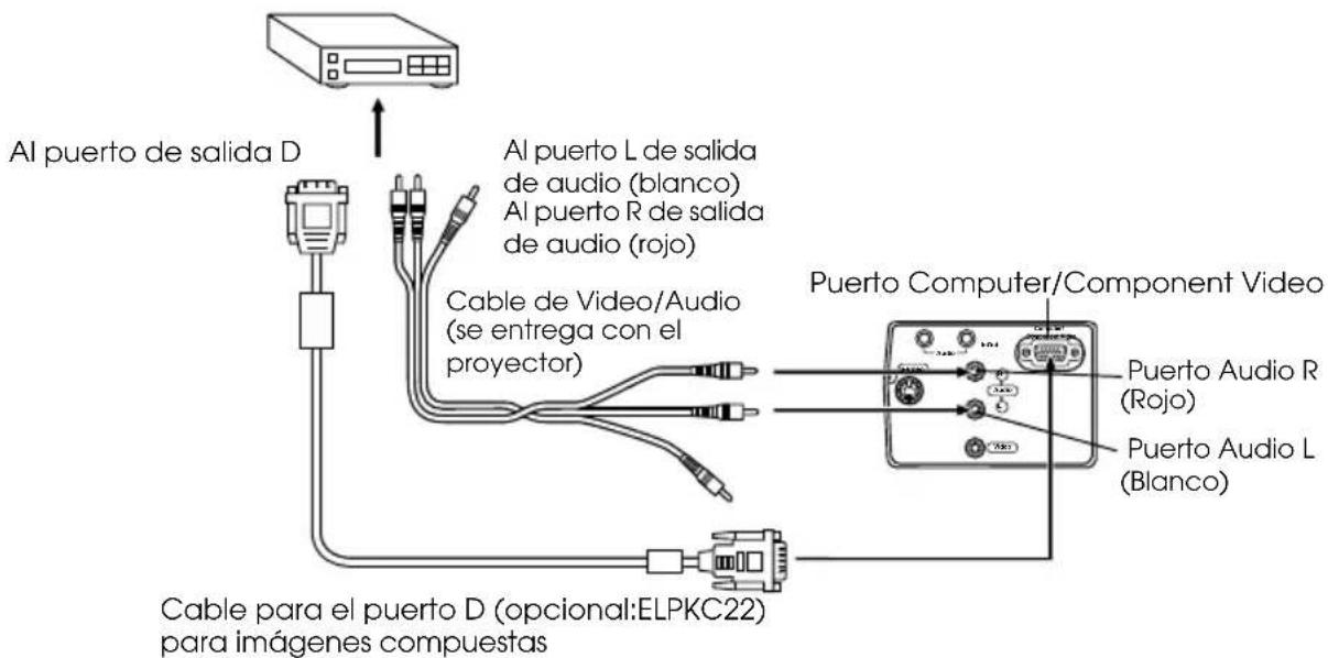 Al puerto de salida D Al puerto L de salida de audio (blanco) Al puerto R de salida de audio (rojo) Cable de Video/Audio (se entrega con el proyector) Puerto Computer/Component Video Puerto Audio R (Rojo) Puerto Audio L (Blanco) Cable para el puerto D (opcional:ELPKC22) para imágenes compuestas