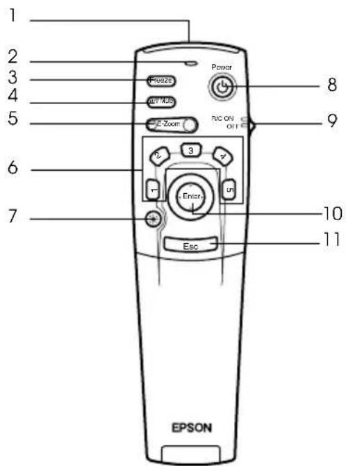 1 2 3 4 5 6 7 8 9 10 11 EPSON