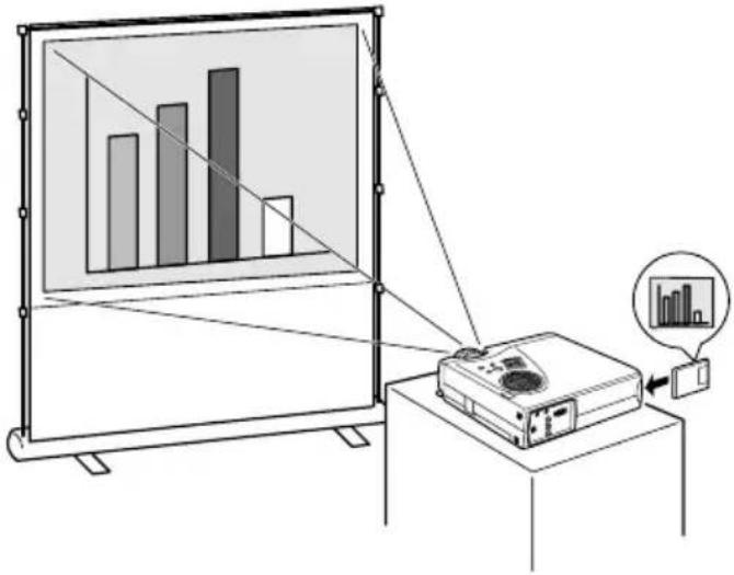 EPSON EMP-505 - Características - 1