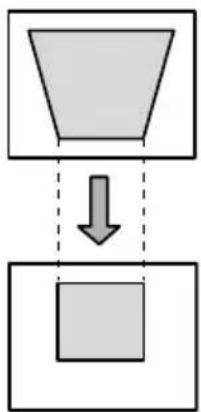 EPSON EMP-505 - Corrección keystone - 3