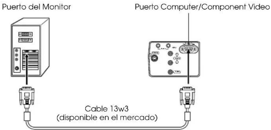 Puerto del Monitor Puerto Computer/Component Video Cable 13w3 (disponible en el mercado)