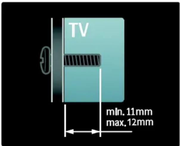 TV mln. 11mm max. 12mm