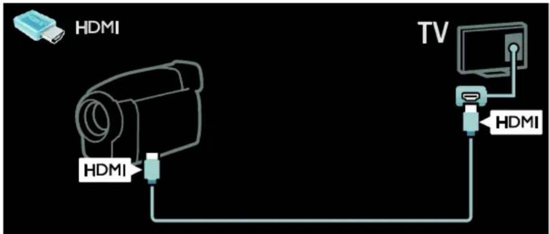 HDMI HDMI TV HDMI