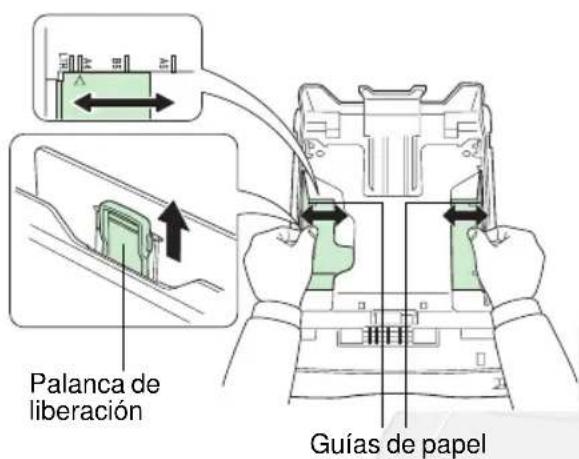 Palanca de liberación Guías de papel