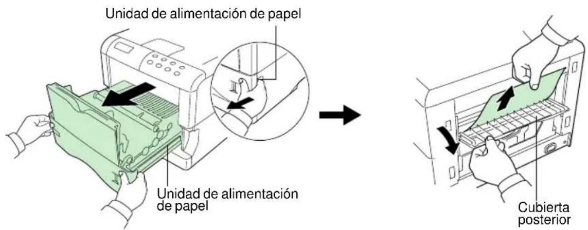 Unidad de alimentación de papel Unidad de alimentación de papel Cubierta posterior