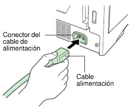 Conector del cable de alimentación Cable alimentación