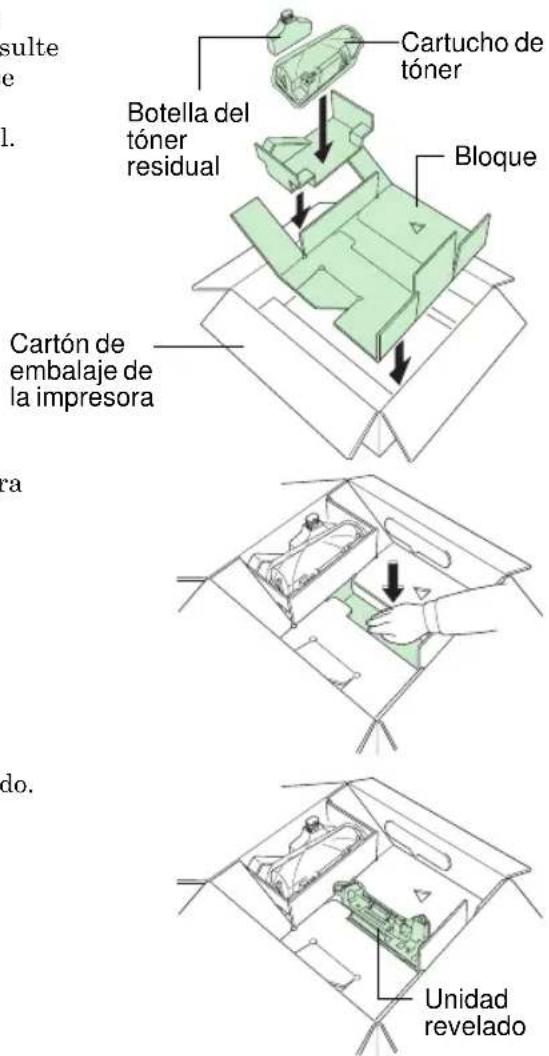 sulte e l. Cartucho de tóner Botella del tóner residual Bloque Cartón de embalaje de la impresora do. Unidad revelado