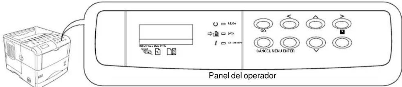 U READY DATA I ATTENTION INTERFACE SIZE TYPE GO CANCEL MENU ENTER Panel del operador