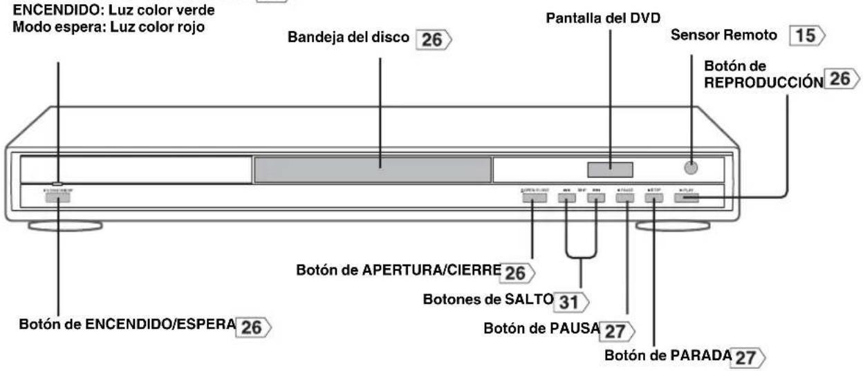 TOSHIBA SD-240ESB - Panel frontal - 1