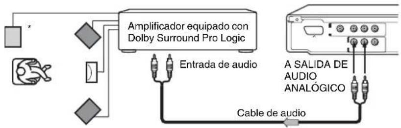 TOSHIBA SD-240ESB - Dolby Surround Pro Logic - 1