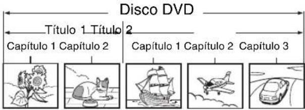 TOSHIBA SD-240ESB - Estructura del contenido de los discos - 1