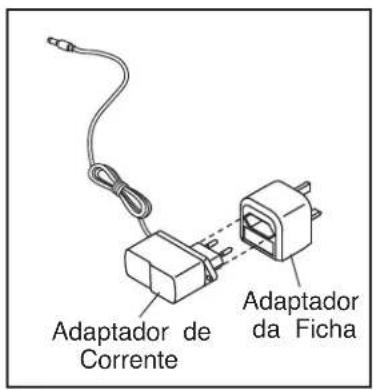 NordicTrack C7ZL - COMO LIGAR O ADAPTADOR DE CORRENTE - 1