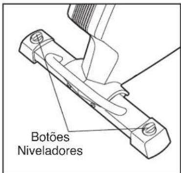 Botões Niveladores