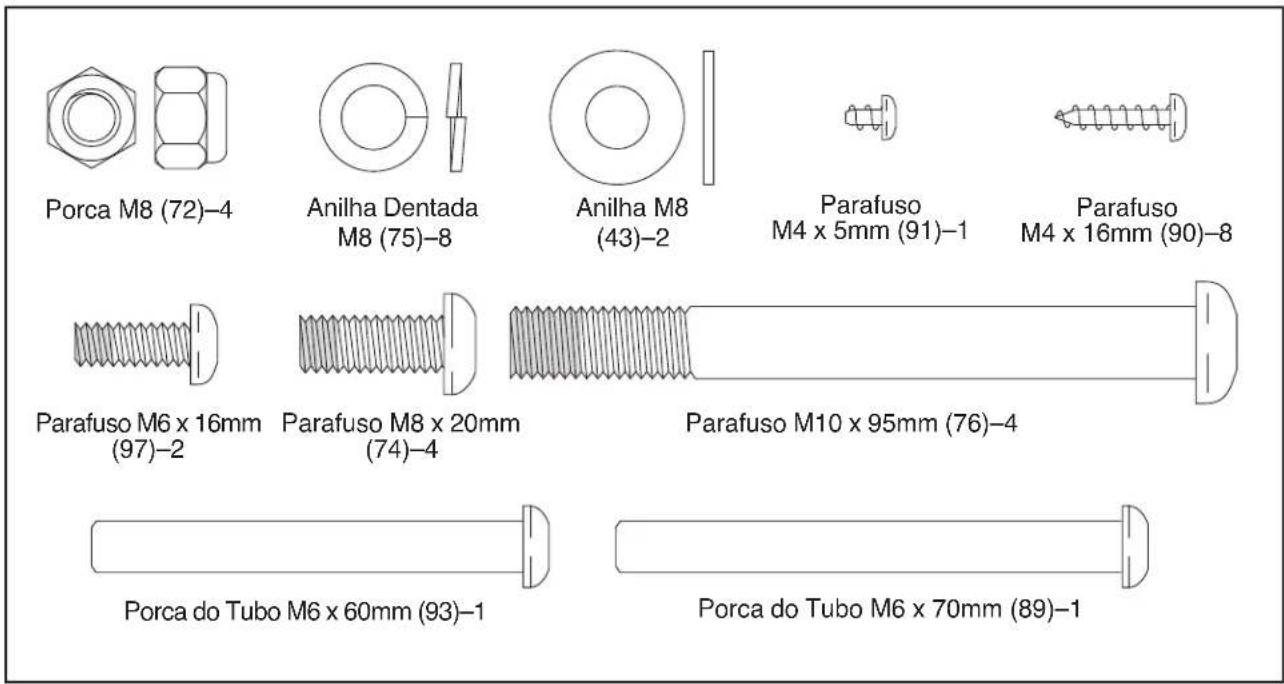 Porca M8 (72)-4 Anilha Dentada M8 (75)-8 Anilha M8 (43)-2 Parafuso M4 x 5mm (91)-1 Parafuso M4 x 16mm (90)-8 Parafuso M6 x 16mm (97)-2 Parafuso M8 x 20mm (74)-4 Parafuso M10 x 95mm (76)-4 Porca do Tubo M6 x 60mm (93)-1 Porca do Tubo M6 x 70mm (89)-1