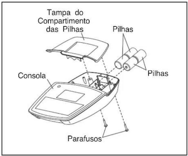 Tampa do Compartmento das Pilhas Pilhas Consola Pilhas Parafusos
