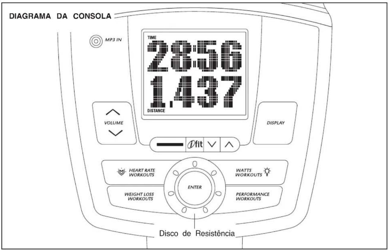NordicTrack C7ZL - COMO NIVELAR A BICICLETA ESTÁTICA - 2